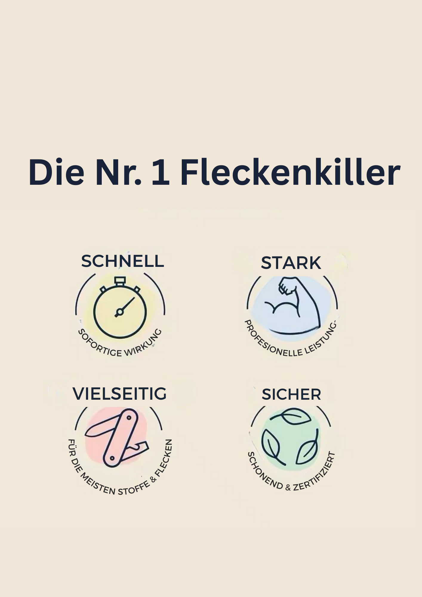 Power Stain Remover Spray – Extra Strong Miracle Cleaner