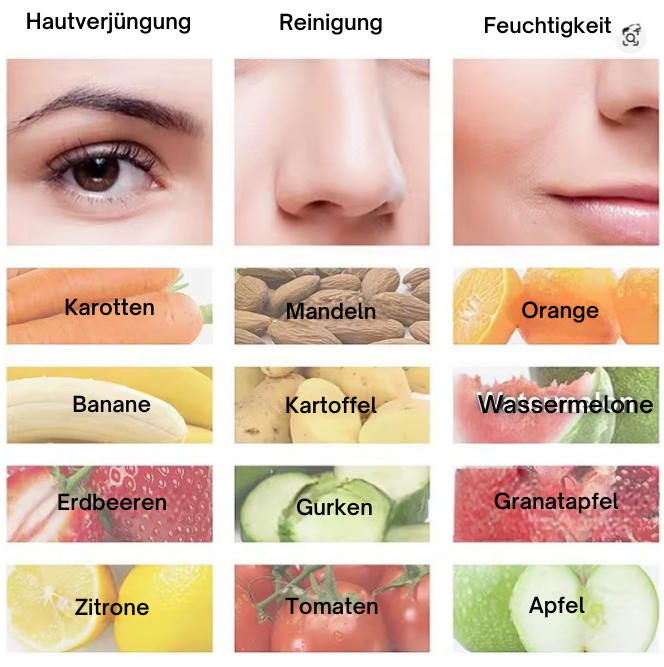 Selbstgemachte Gesichtsmaske Maschine