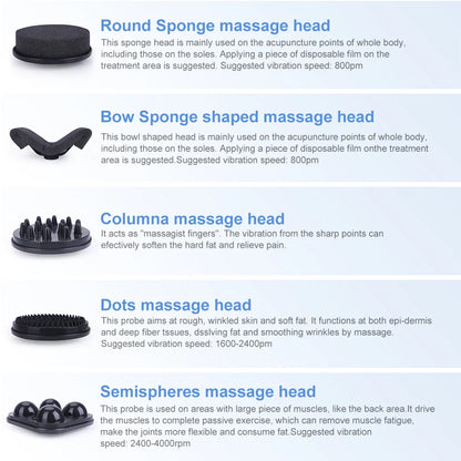 G5 Ultra Body Shaper – High Frequency Vibration Slimming & Cellulite Removal